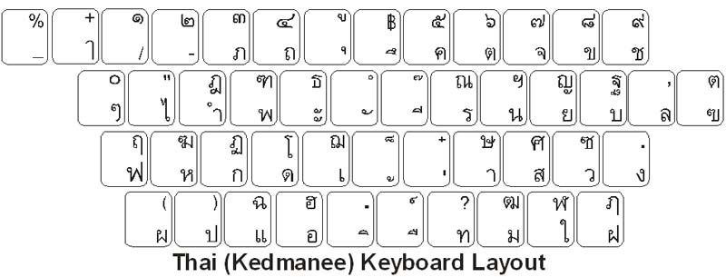 Thai keyboard for mac